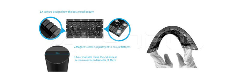 Product Selection solutions: LEDFUL Flex series